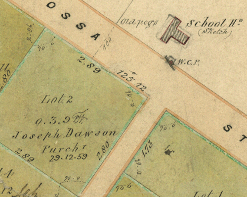 Bellerive B16 - Historical Chart