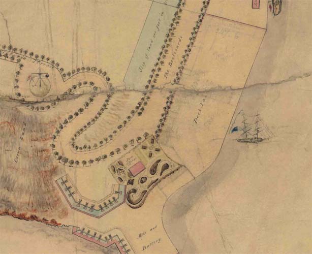 Hobart 8 - Historical Chart