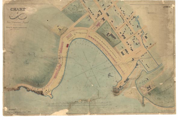 Hobart 9 - Historical Chart