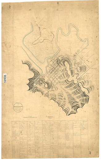 Launceston 44 - Historical Chart