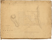 Perth 10 - Historical Chart